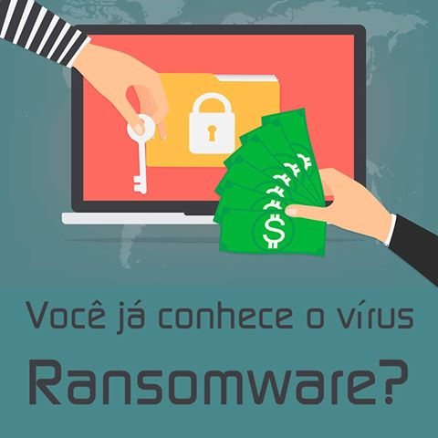 O que é Ransomware?
